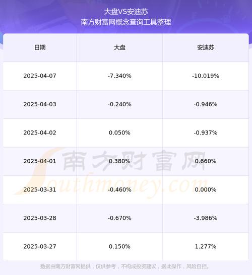 600299安迪蘇股吧，600299
